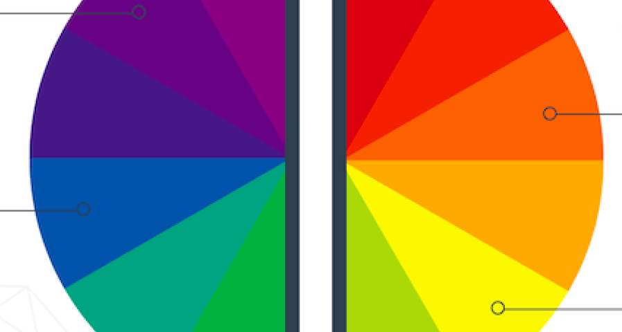 Color Theory poster thumbnail
